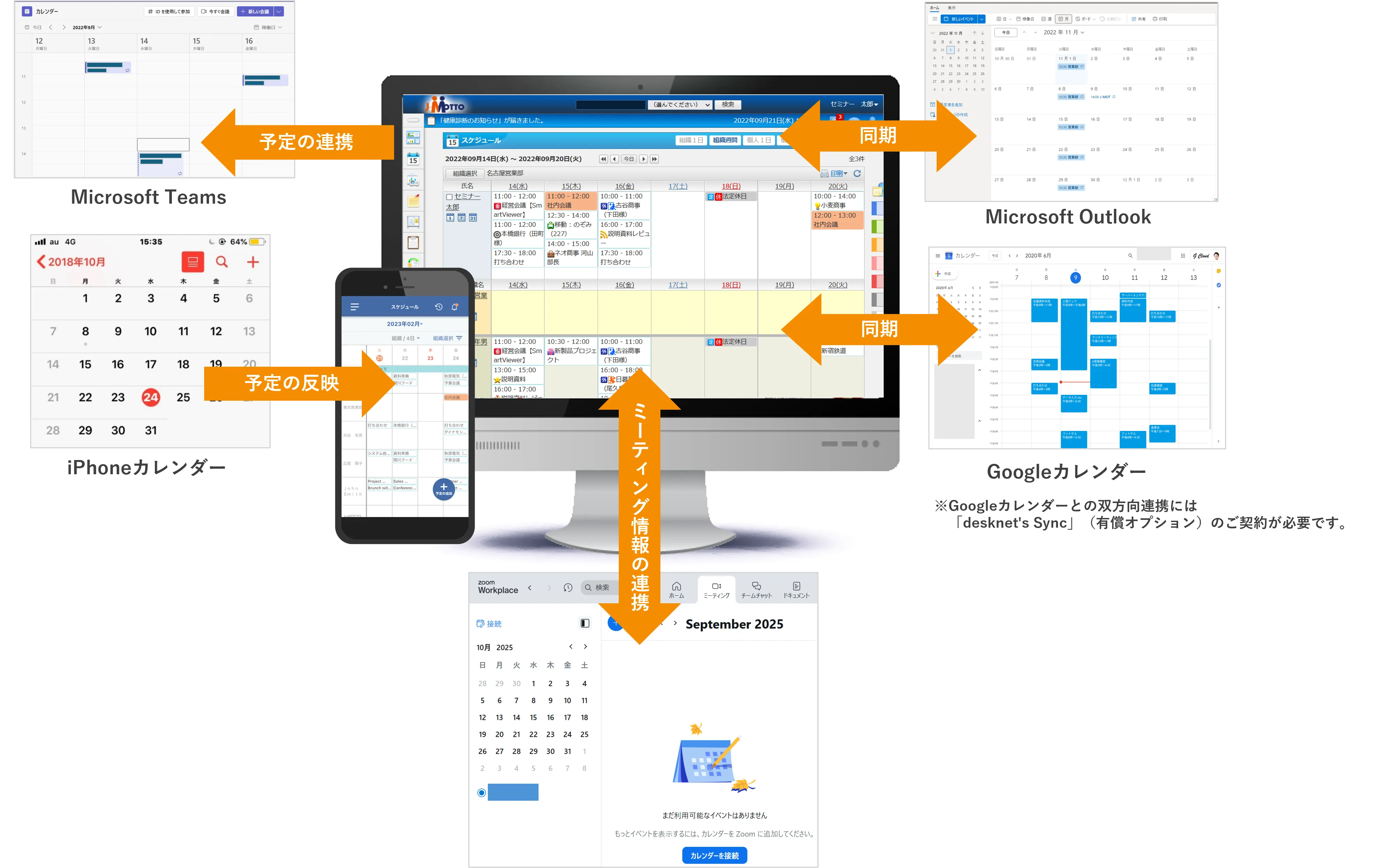 スケジュール連携